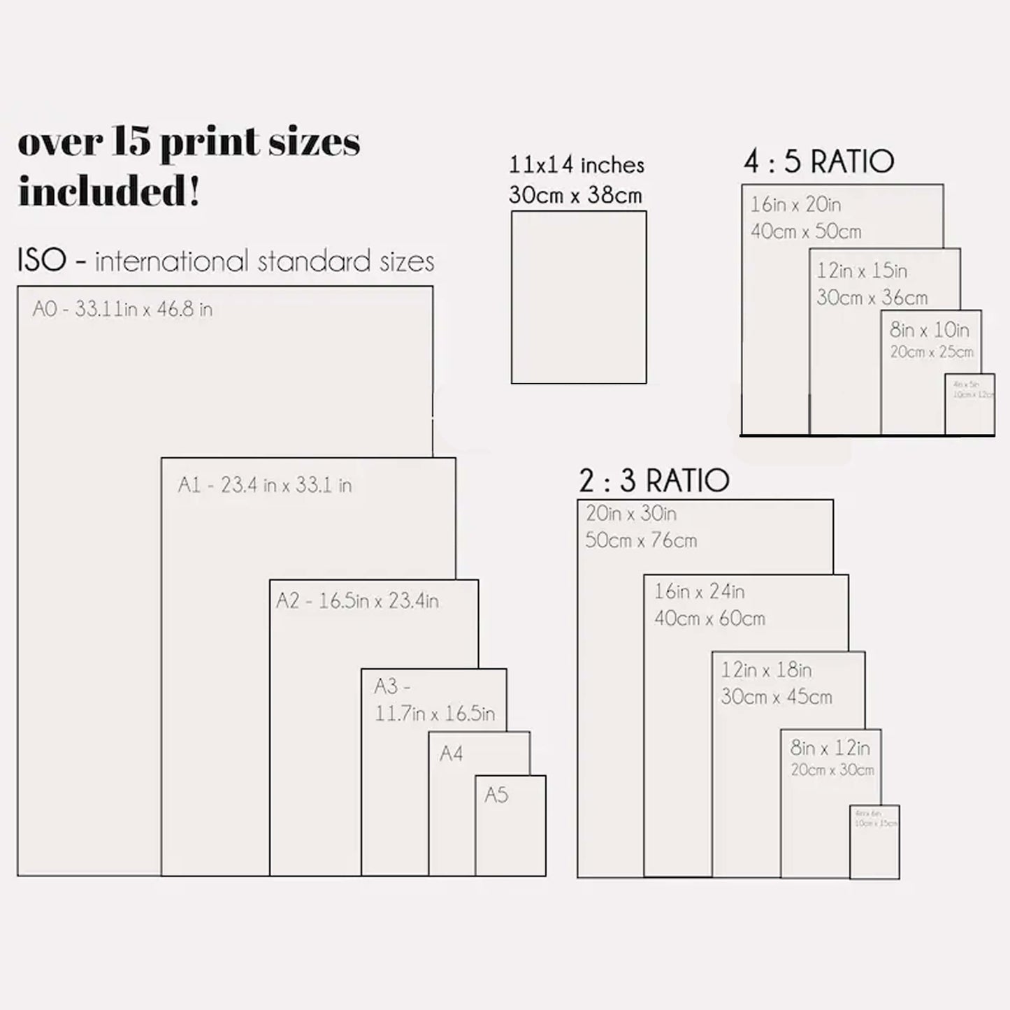 2000+ Kitchen Art Prints Mega Bundle: Vintage, Coffee, Bar (JPEG & PDF Digital Download)