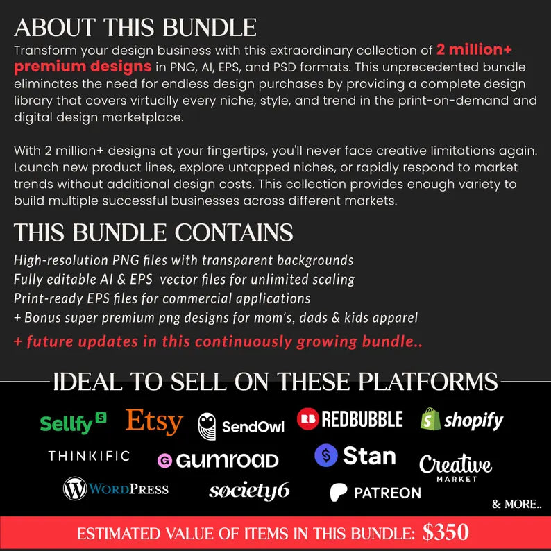 2 Million+ PNG Designs Mega Bundle: POD Assets (Digital Download)