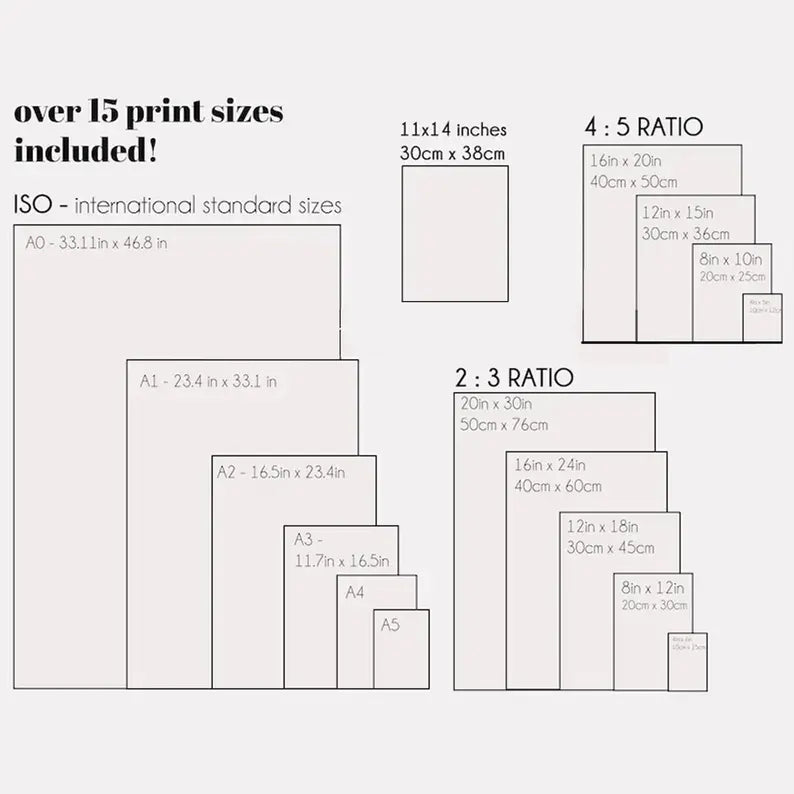 Kitchen Gallery Set, 2000+ Prints Mega Bundle Prints Bar Cart Decor Cute Kitchen Prints Poster Trendy Posters, Kitchen Posters, Kitchen Art