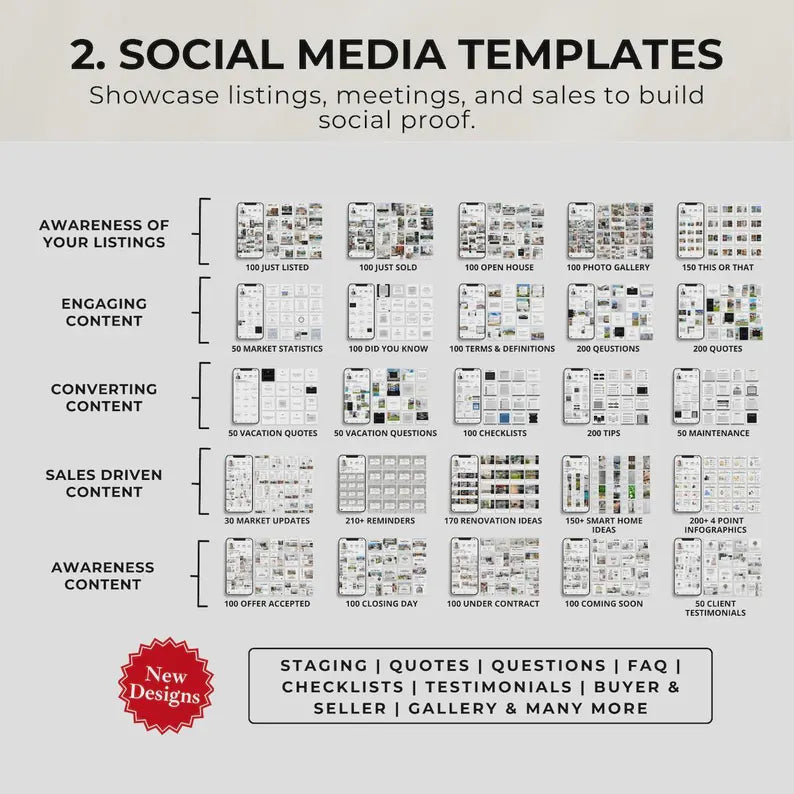 2025 Real Estate ALL-IN-ONE Templates, Real Estate Template Bundle, Canva Bundle, Canva Templates, Instagram Templates, Realtor Templates