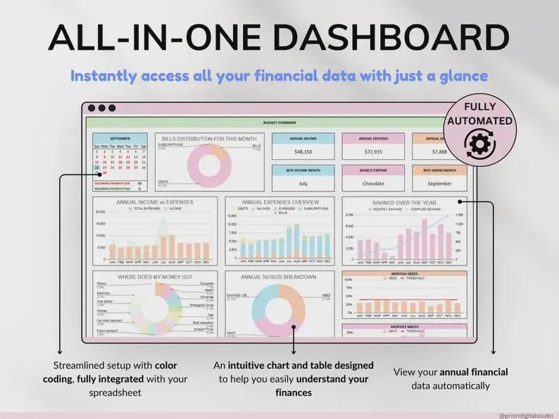 Paycheck Budget Spreadsheet: Google Sheets & Excel, Financial Planner (PDF Download)