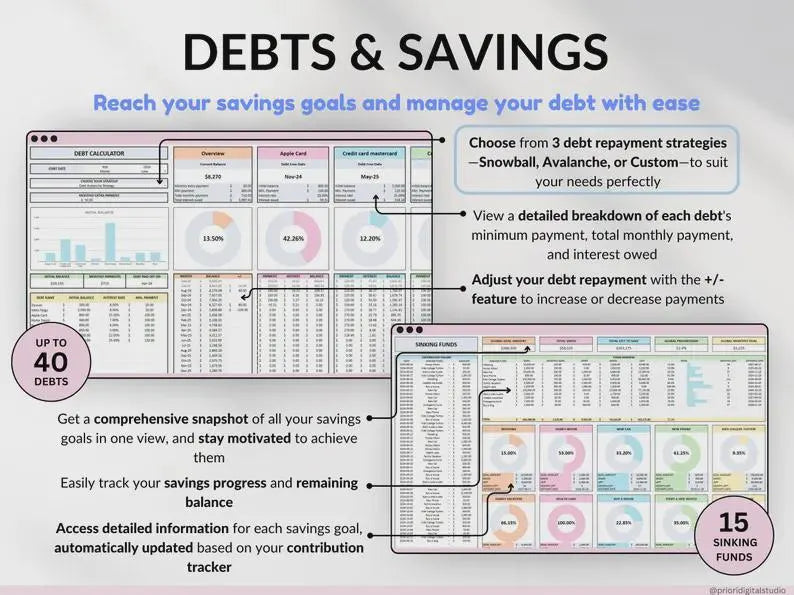 Paycheck Budget Spreadsheet: Google Sheets & Excel, Financial Planner (PDF Download)