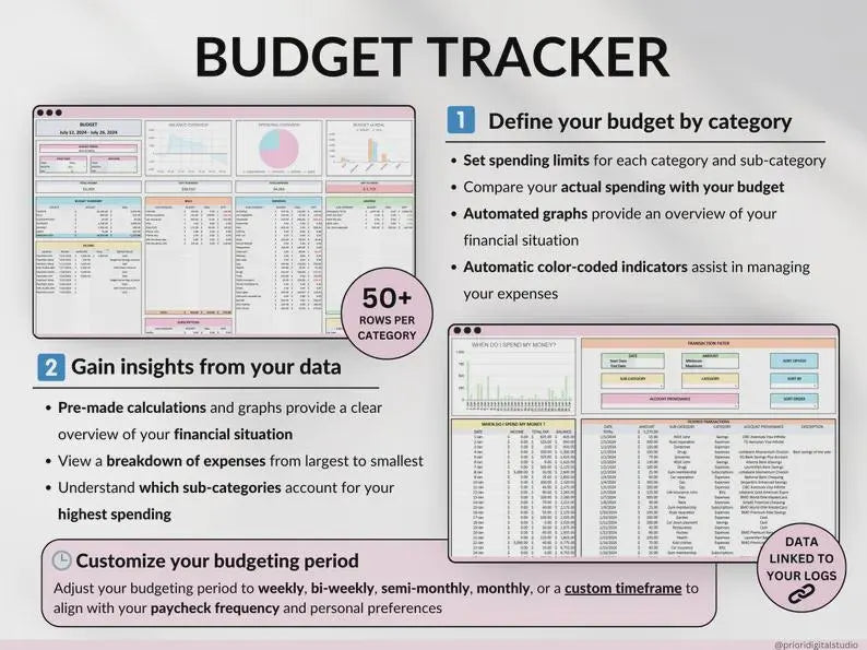 Paycheck Budget Spreadsheet: Google Sheets & Excel, Financial Planner (PDF Download)