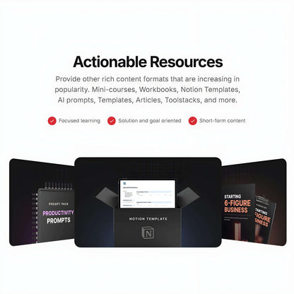Entrepedia Master Library Mega Bundle, Entrepedia Whole Master Library, Entrepedia Digital Library