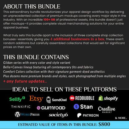 Ultimate Mockup Mega Bundle 50,000+ Mockups + 4 Bonus Whole Shop Bundles, Ultimate Mockup Bundle
