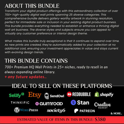 2000+ Digital Wall Art Prints: 50+ Niches, High-Res JPEG & PNG (Commercial Use, Instant Download)