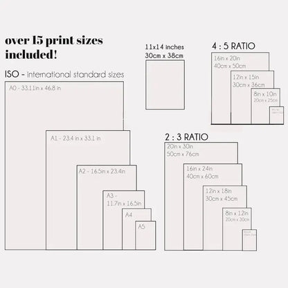 Kitchen Gallery Set, 2000+ Prints Mega Bundle Prints Bar Cart Decor Cute Kitchen Prints Poster Trendy Posters, Kitchen Posters, Kitchen Art