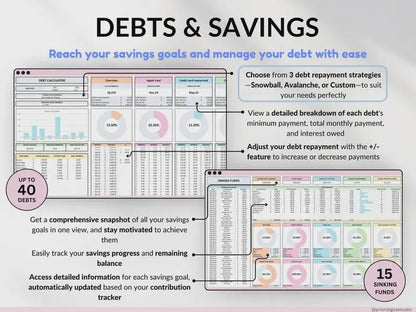 Paycheck Budget Spreadsheet: Google Sheets & Excel, Financial Planner (PDF Download)