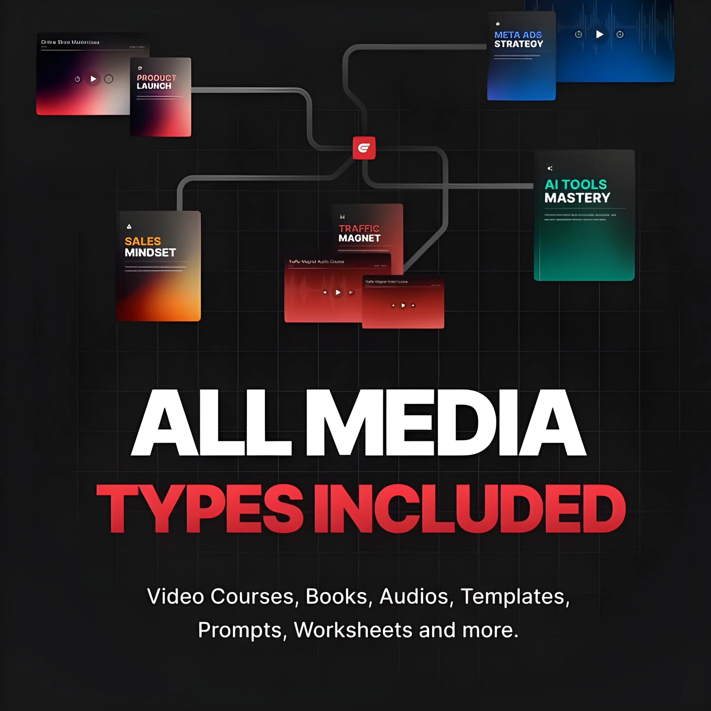 200+ Online Course Bundle | Business Toolkits, Guides & Digital Download - Image 2