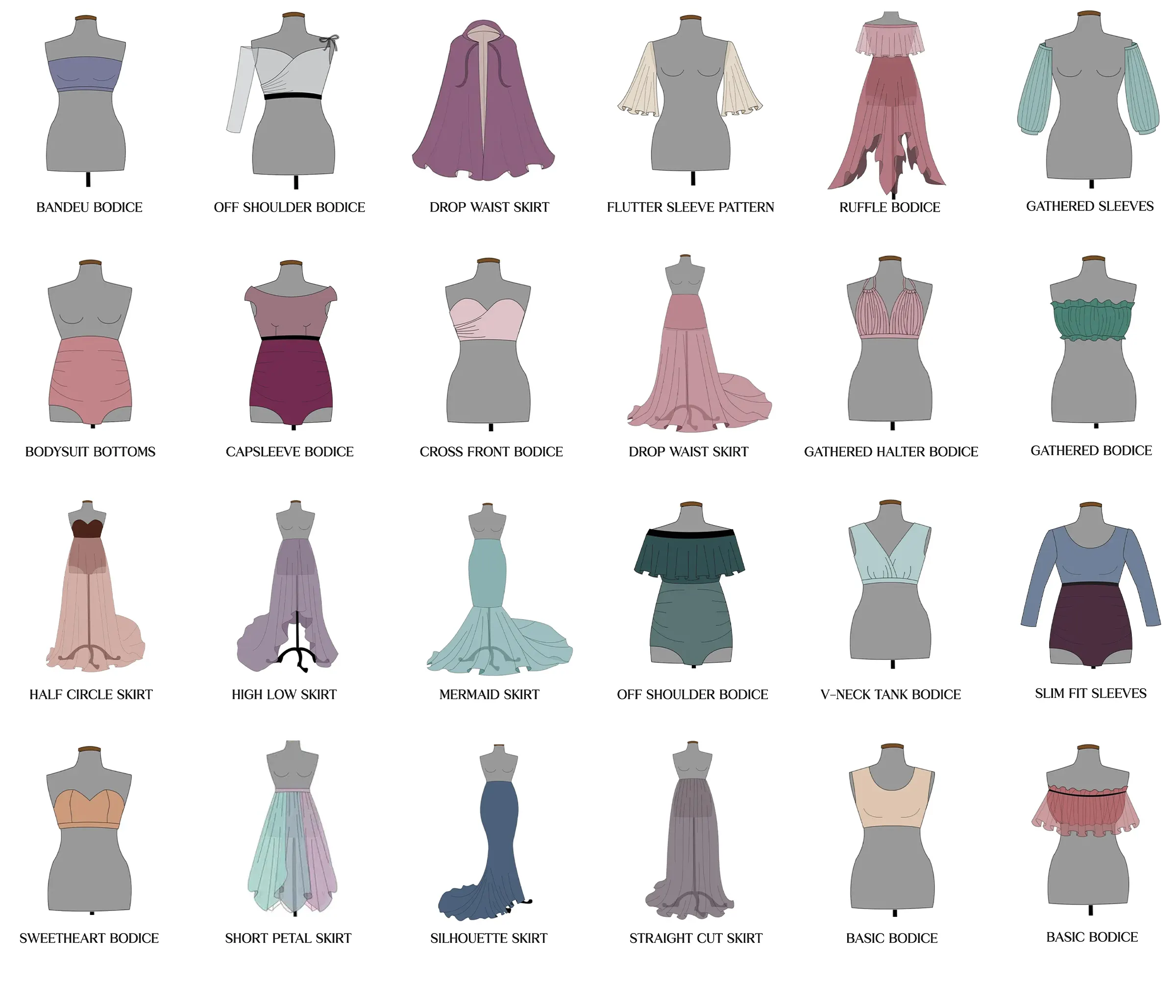 25+ Maternity Sewing Patterns Bundle, Premium PDF Pregnancy Gowns, Easy Maternity Dress Pattern, Photoshoot & Baby Shower DIY - Image 4